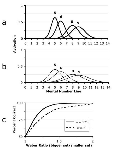 File:Figure4.jpg